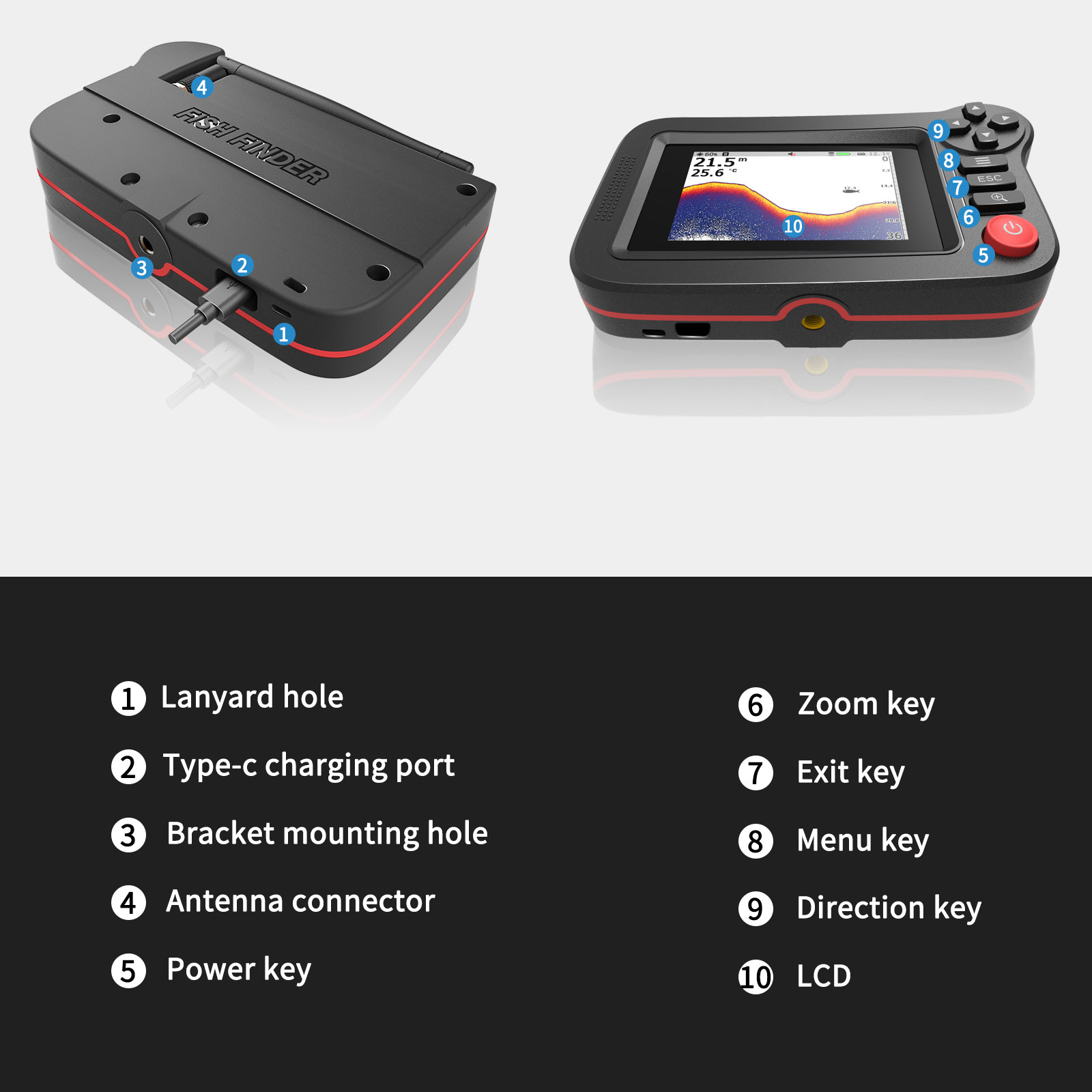 Smart Fish Finder - Portable F - đánh giá và giá Fishing Depth Finder