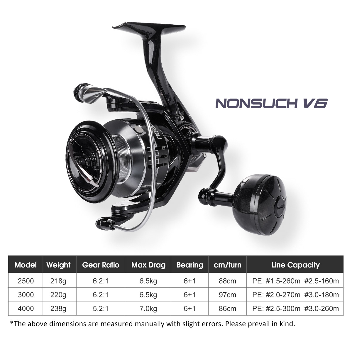 Noeby Carbon Spinning Fishing  - đánh giá và giá Kastking Reel Zephyr