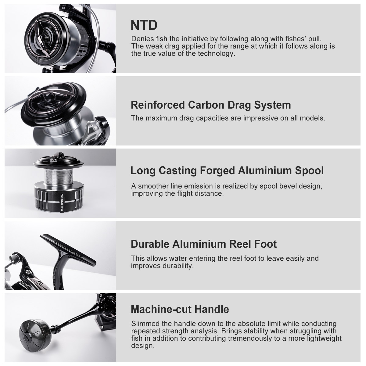Noeby Carbon Spinning Fishing  - đánh giá và giá Kastking Reel Zephyr
