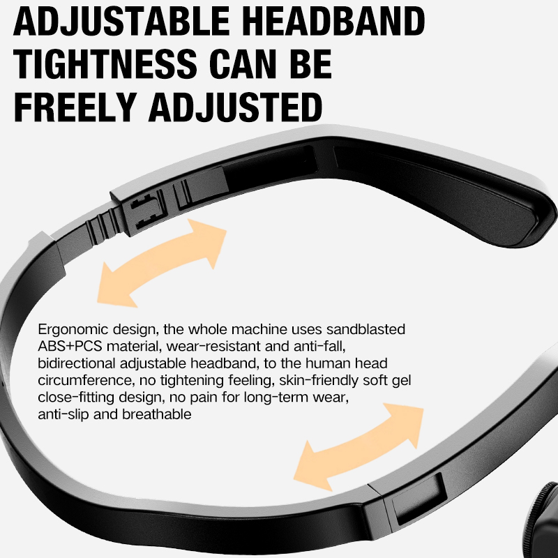 Inductive Headlamp with Long B - đánh giá và giá Fish Finder Battery